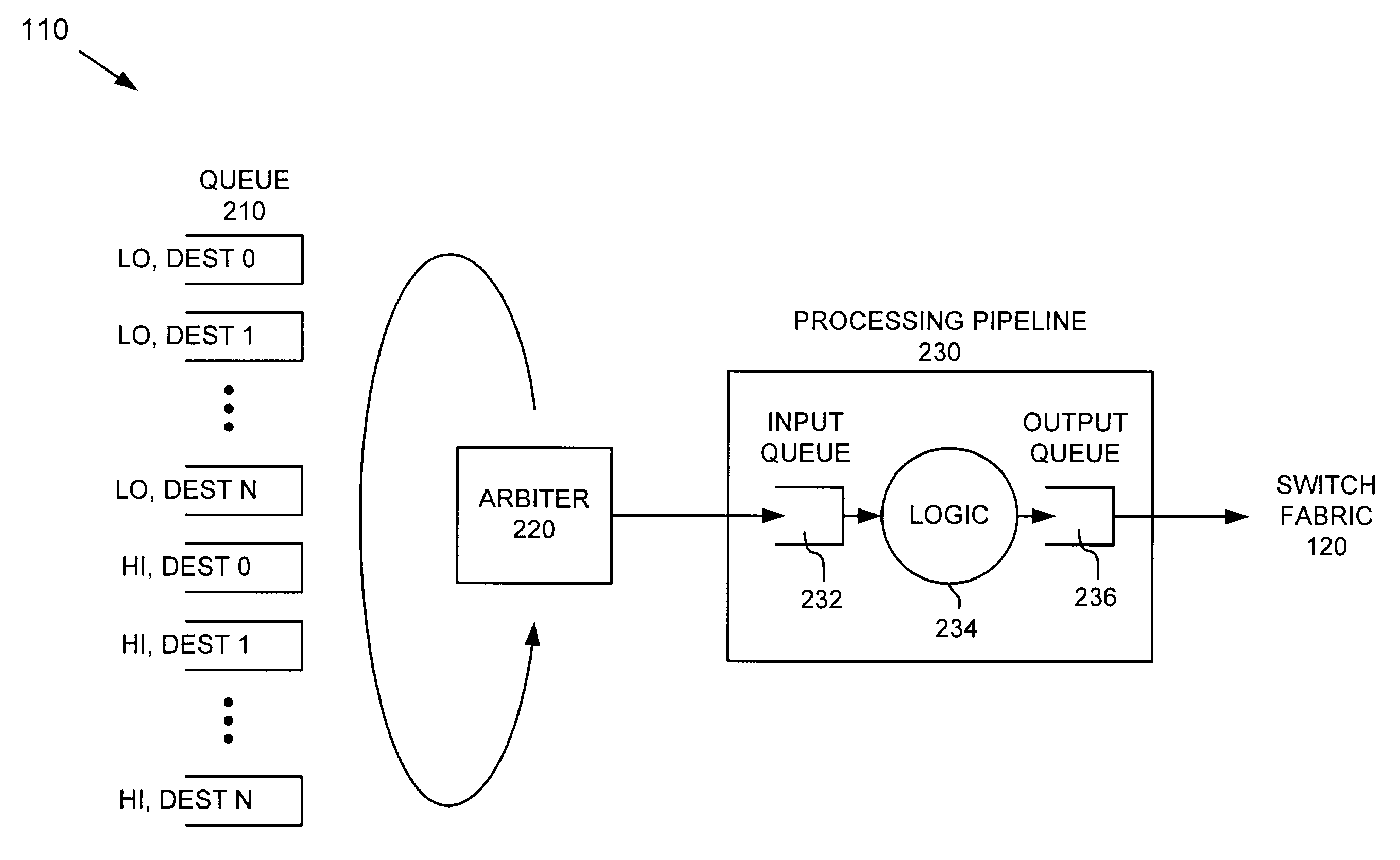 Packet prioritization systems and methods using address aliases