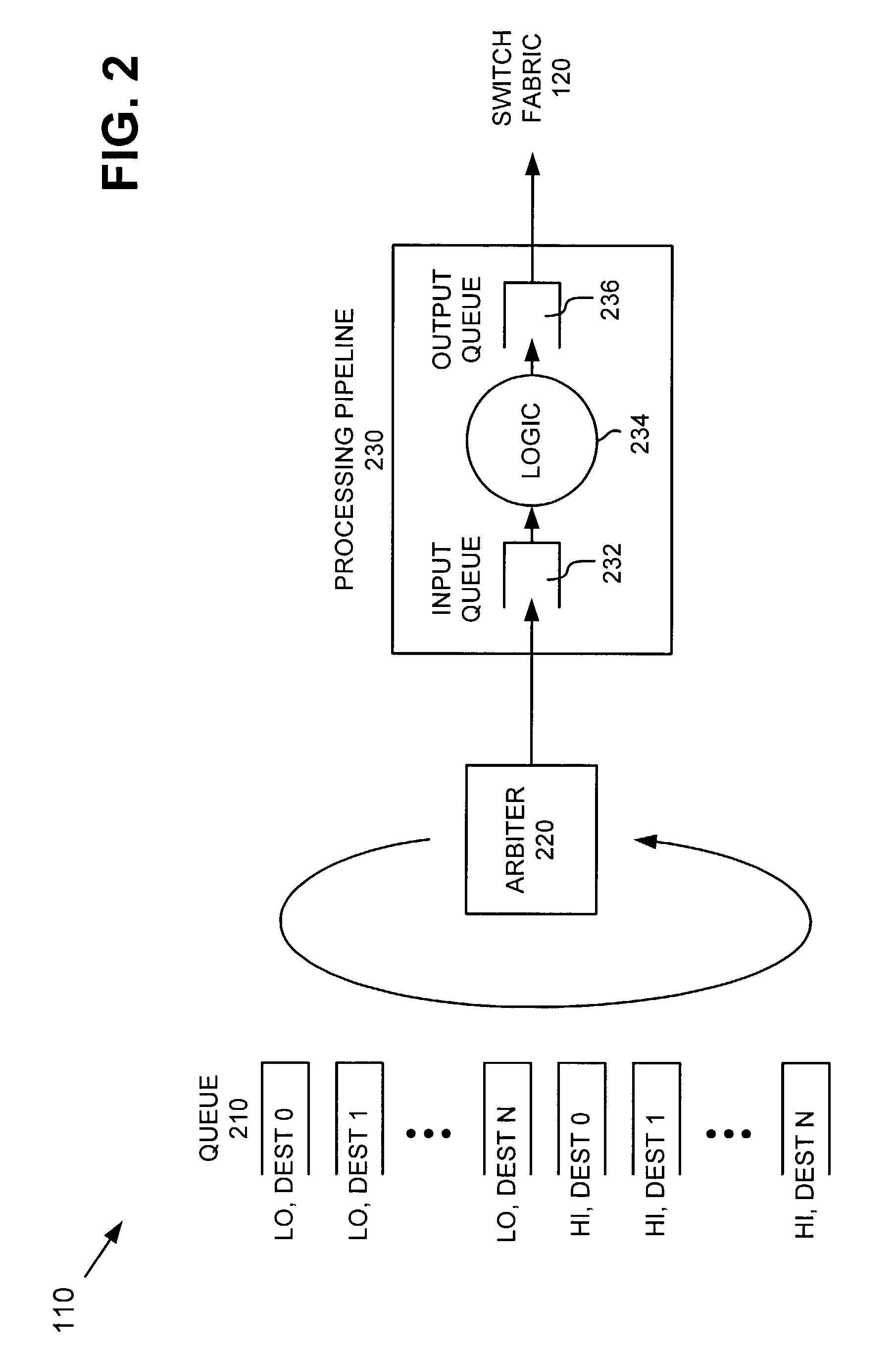 Packet prioritization systems and methods using address aliases