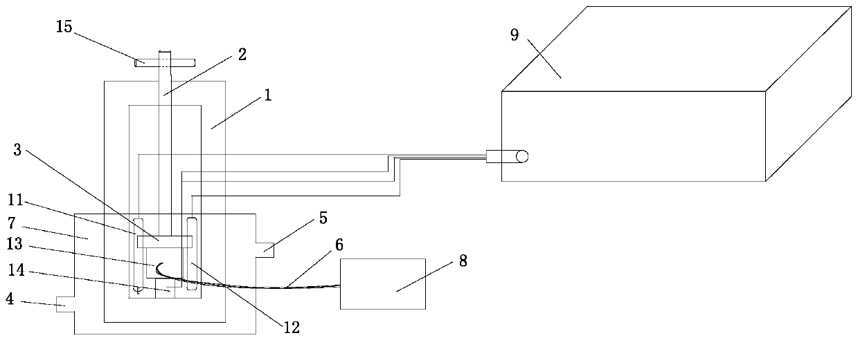 A kind of static pressure stress corrosion corrosion electrochemical behavior simulation experimental device and experimental method of magnesium alloy