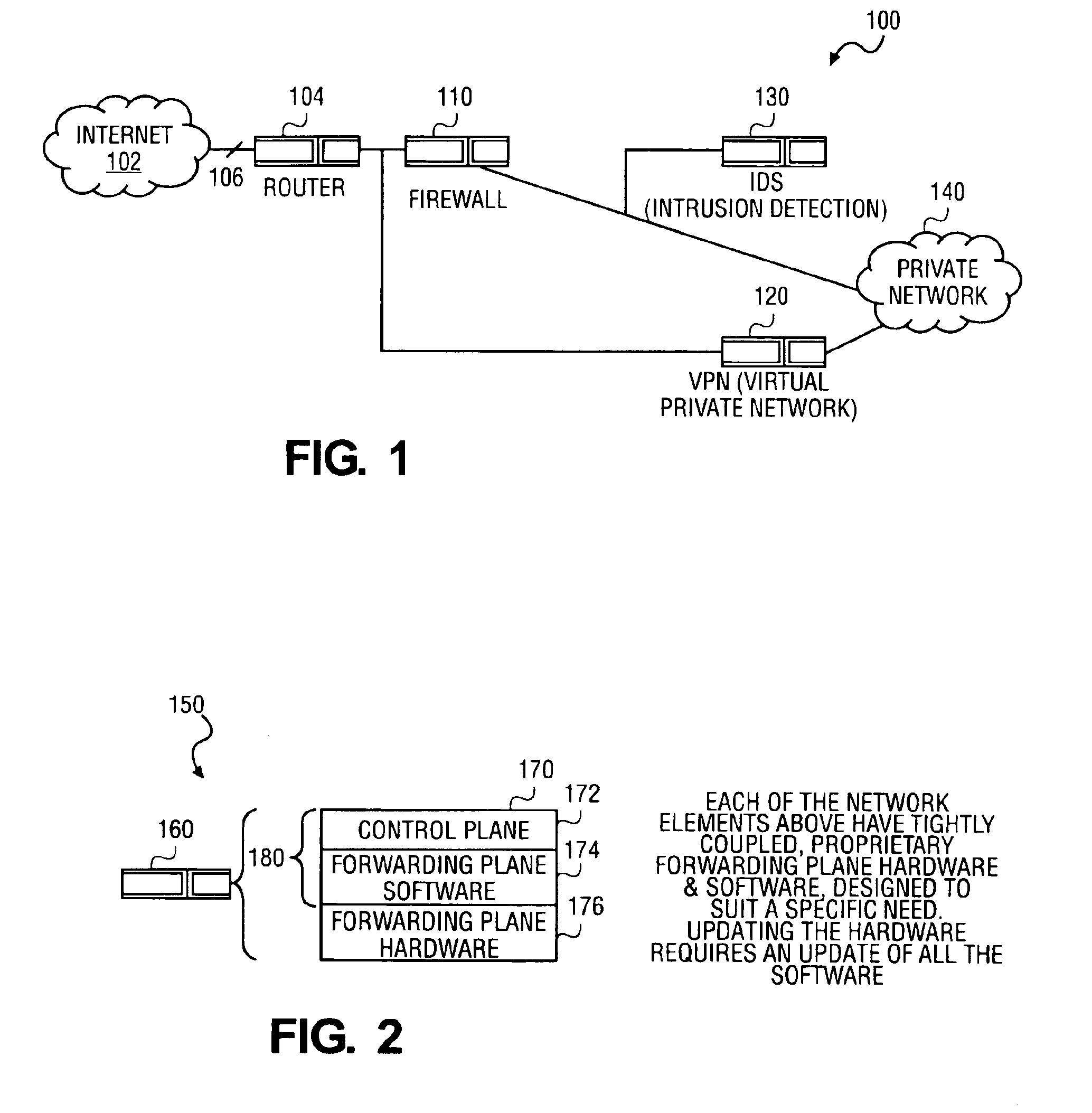 Method for representing and controlling packet data flow through packet forwarding hardware