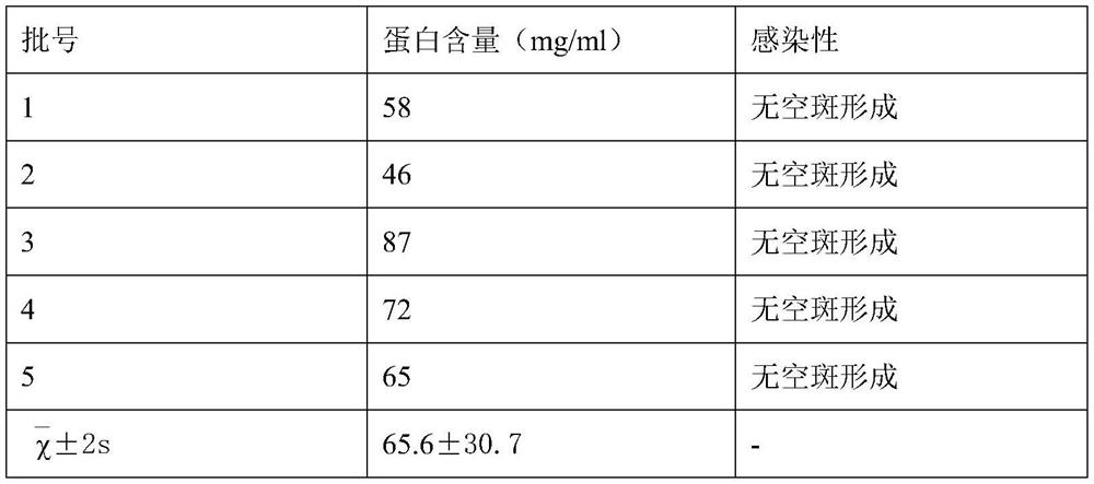 Human varicella virus inactivated vaccine and preparation method thereof