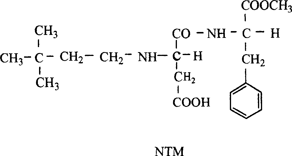 Synthetic methods for nutame