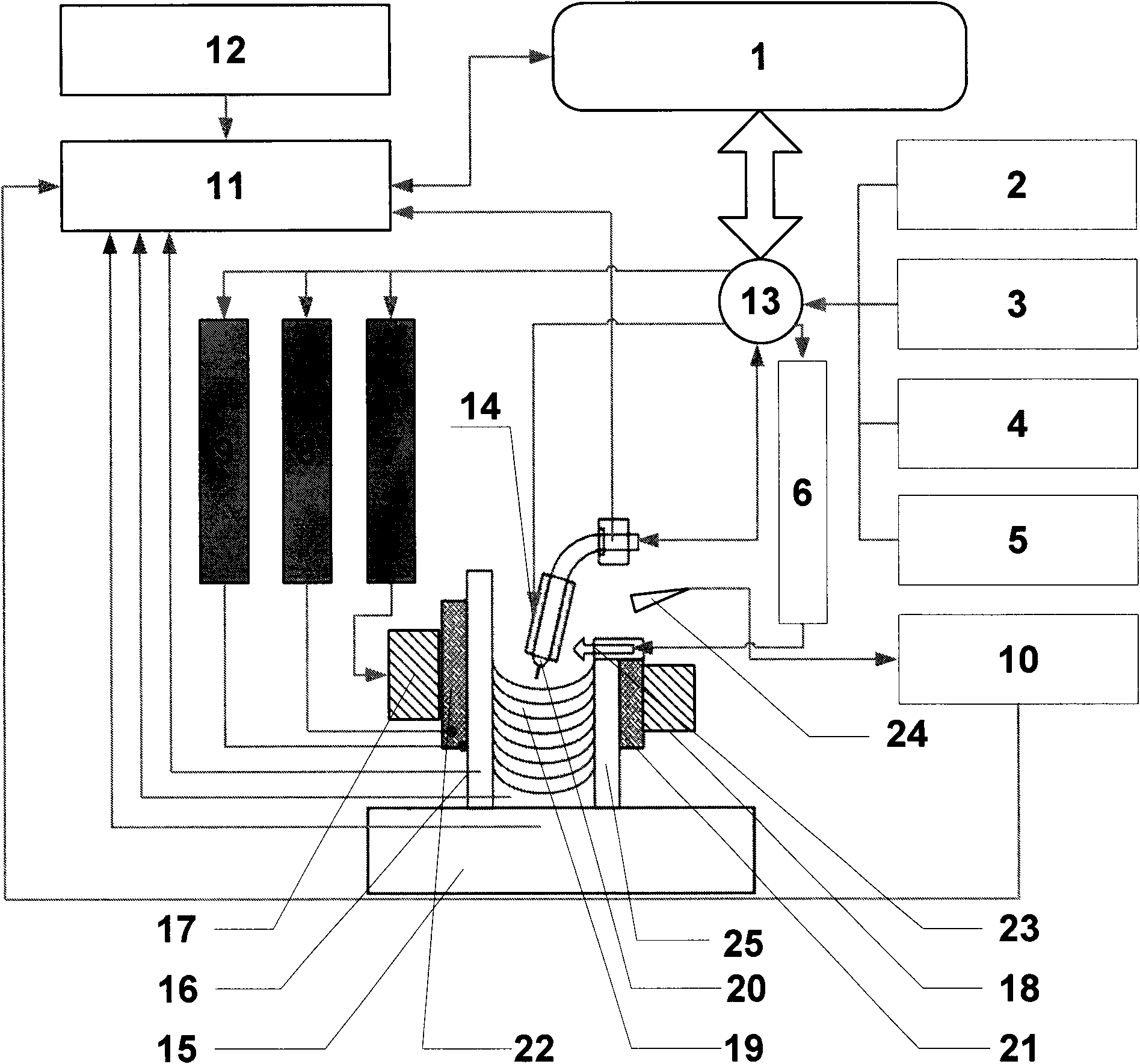 Method and equipment for manufacturing gradient functional structure