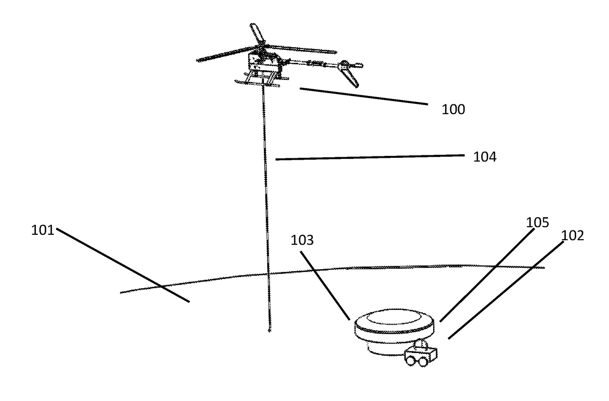 Unmanned aircraft and unmanned ground vehicle teaming for remote infrastructure inspection