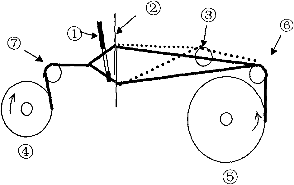 Production method of fabric for gas bag