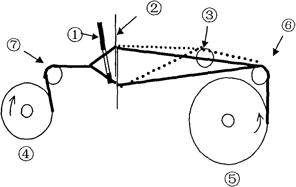 Production method of fabric for gas bag