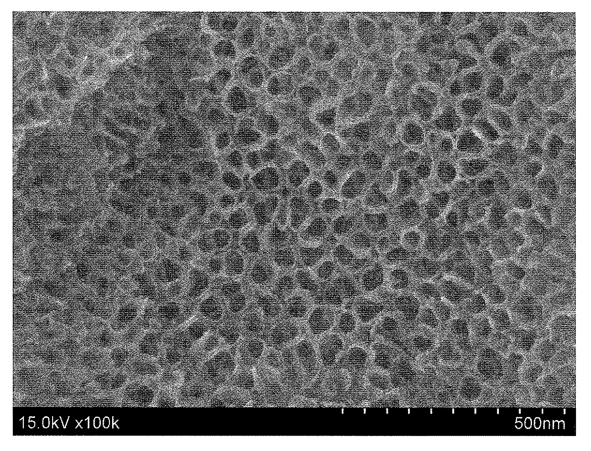 Method for synthesis of titanium dioxide nanotubes using ionic liquids