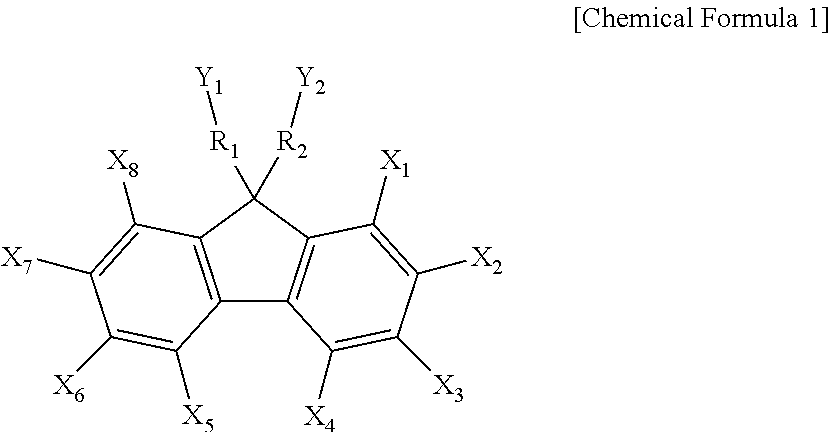 Organic-Inorganic Hybrid Composition and Image Sensor