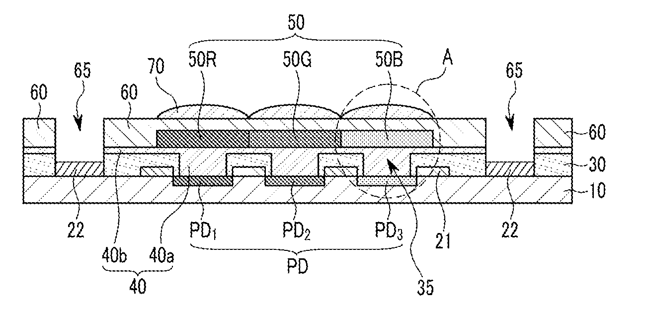 Organic-Inorganic Hybrid Composition and Image Sensor