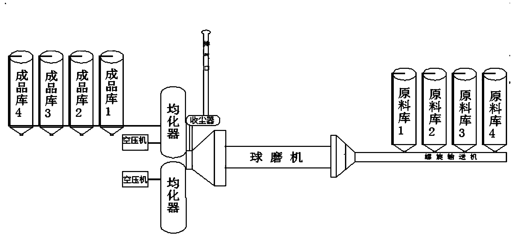 Anti-cracking and anti-seepage agent for concrete