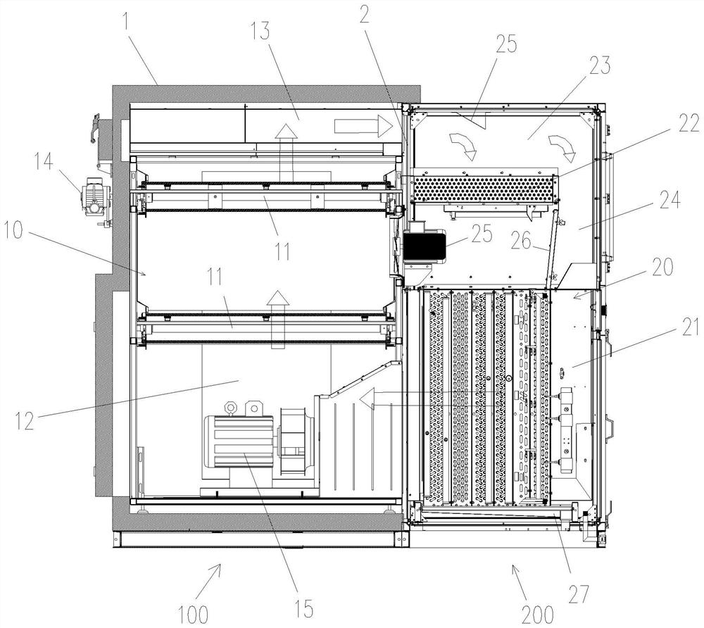 Novel closed sludge drying machine