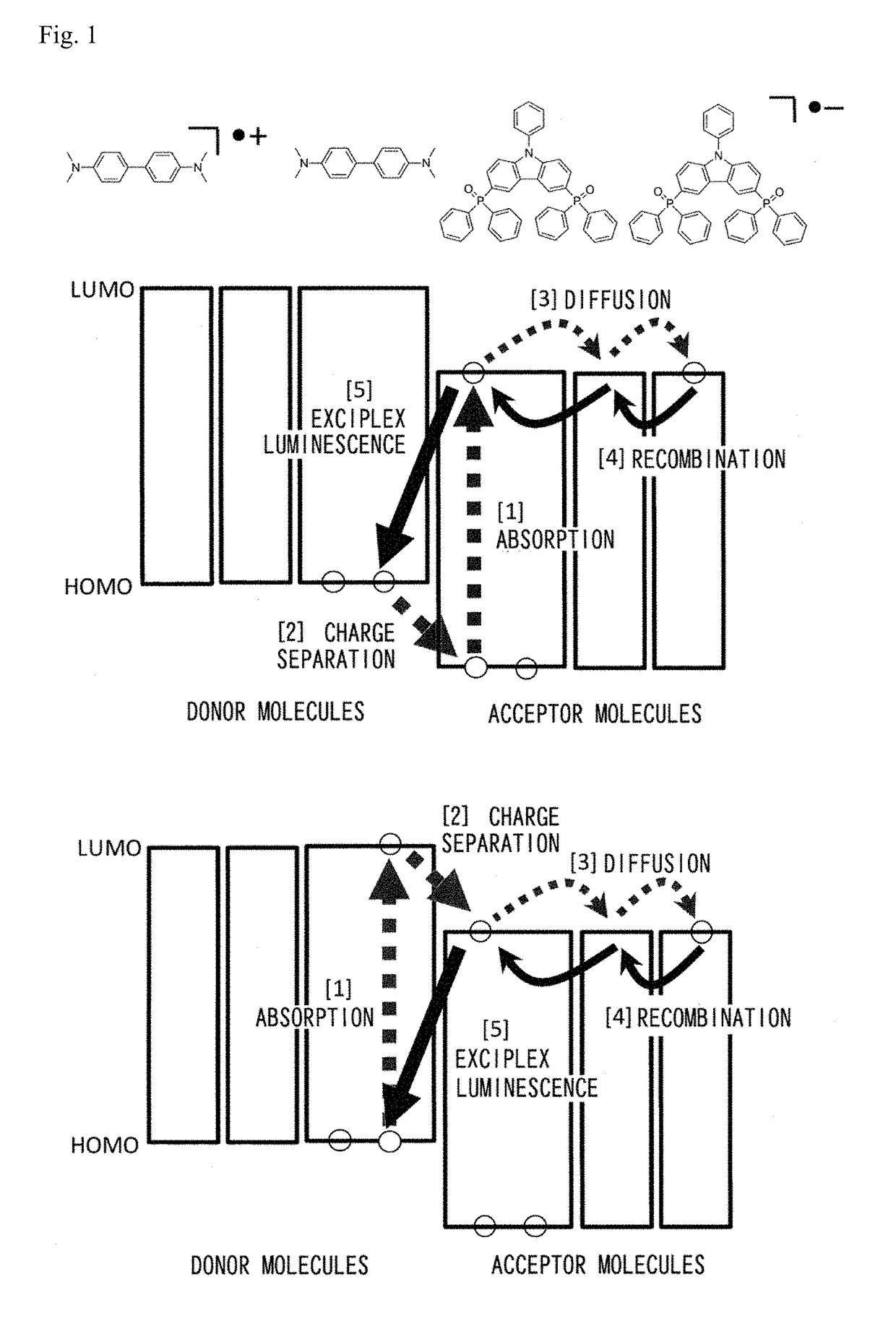 Long Persistent Luminescence Emitter and Long Persistent Luminescent Element