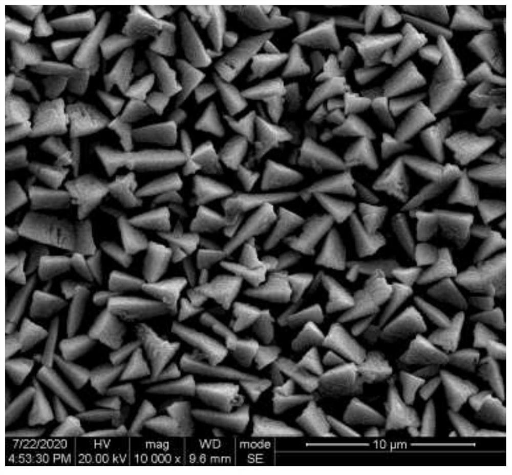 Tin-silver-copper ternary weldable alloy electroplating solution and electroplating method