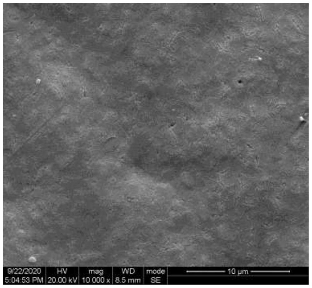 Tin-silver-copper ternary weldable alloy electroplating solution and electroplating method