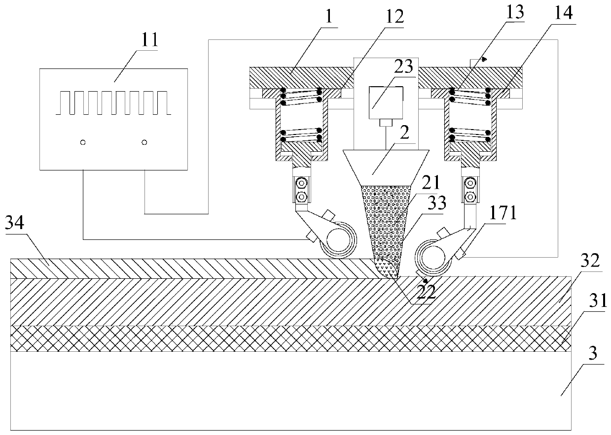 Laser cladding device for self-healing of cracks of cladding layer and processing method of laser cladding device