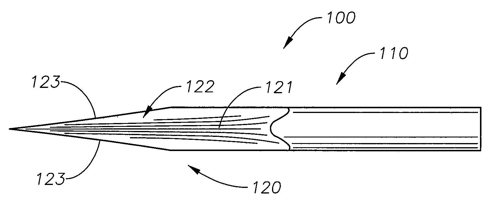 Micro-Vitreoretinal Trocar Blade