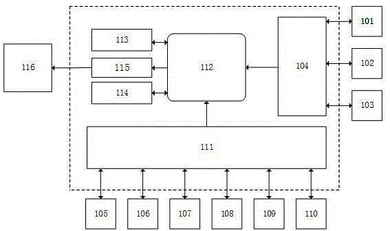 Distribution cabinet safety monitoring device with temperature detection and monitoring method thereof