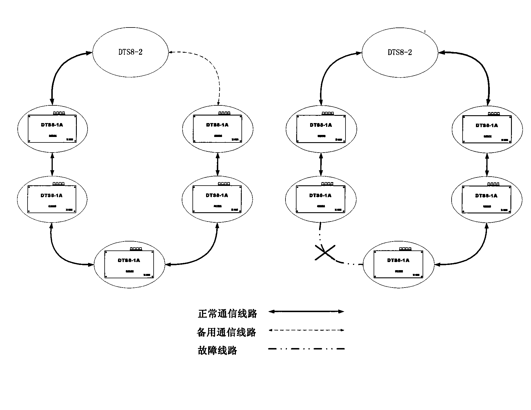 Integrated service equipment for electronic information communication