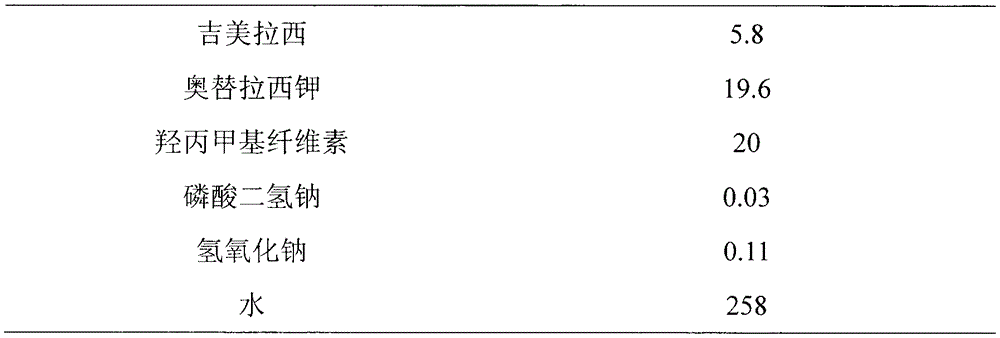 Micro-pill containing tegafur, gimeracil and potassium oxonate, capsule preparation and preparation method for micro-pill