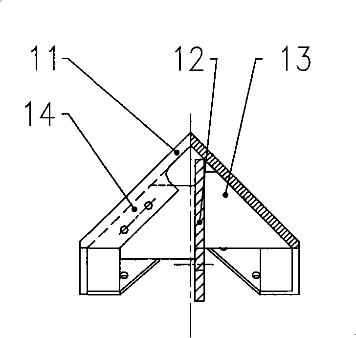 Coupling method of shunting disk for thermal state furnace slag process