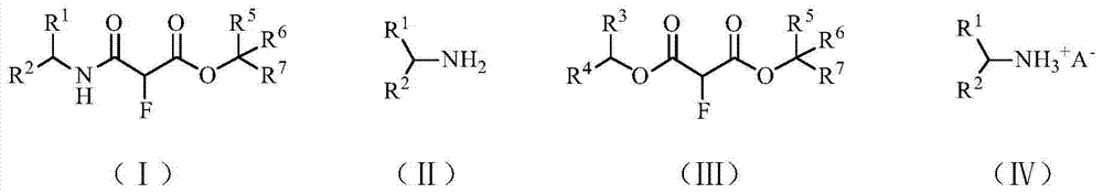 Method for synthesizing alpha-amine formyl fluoroacetate compound