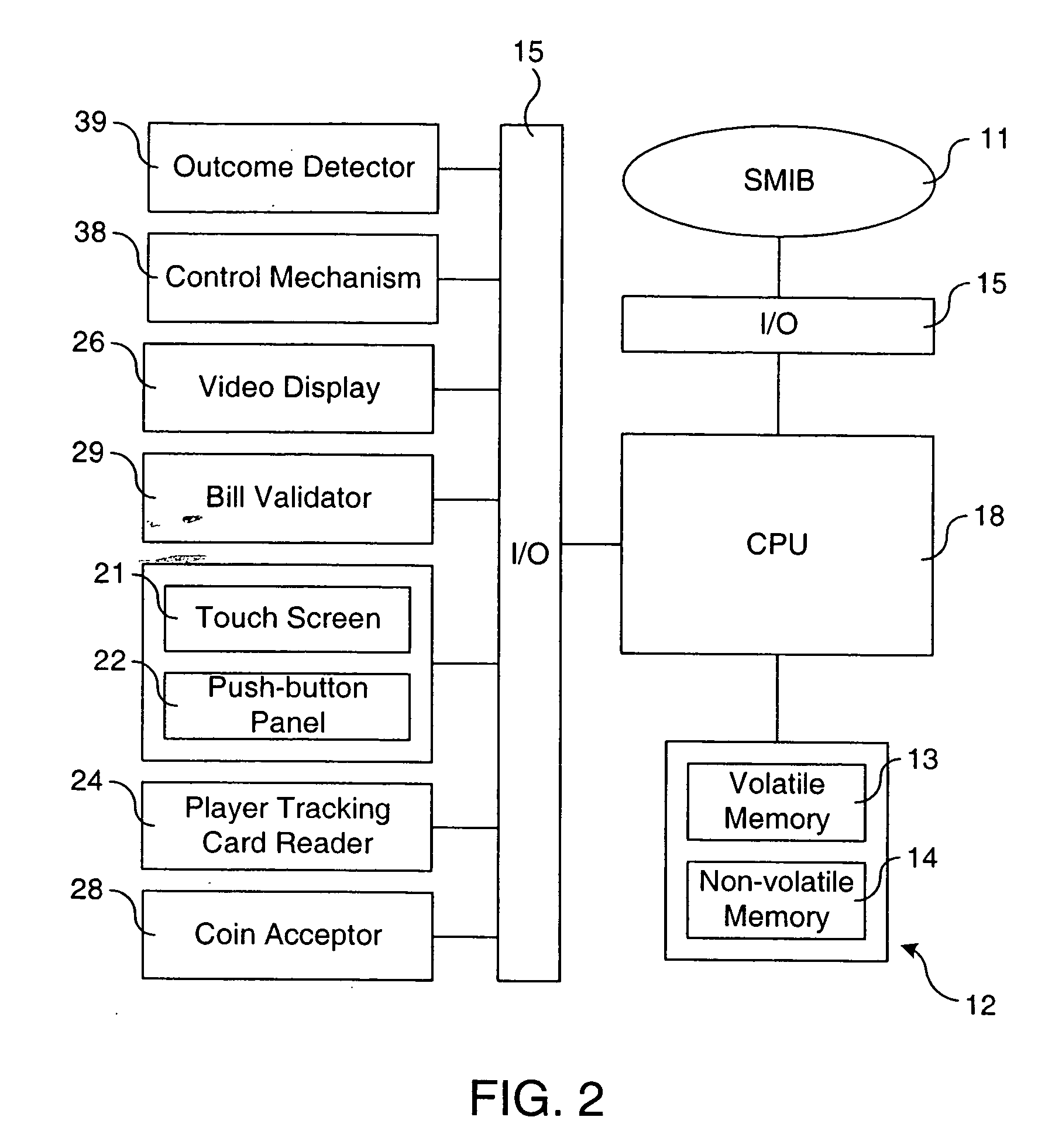 Gaming machine with a feedback control loop to ensure random selections