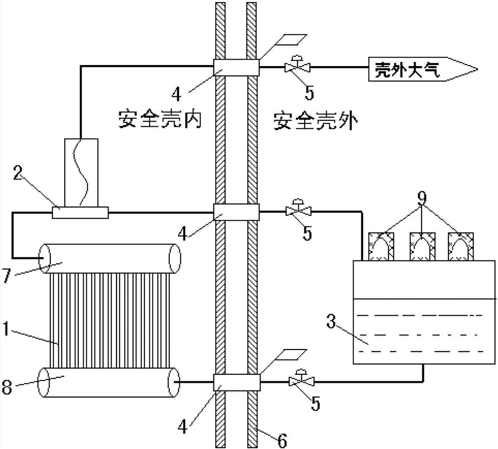 Passive direct evaporation type cooling system for double-layer concrete containment