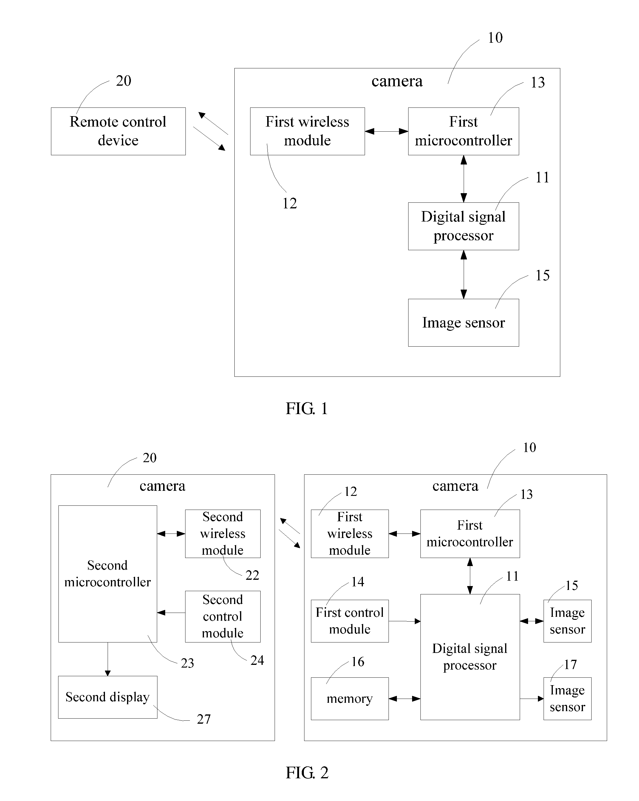 Camera, contrl method thereof, camera system using the same