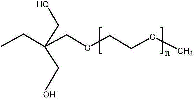 Epoxy modified anionic/nonionic waterborne polyurethane resin and preparation method thereof