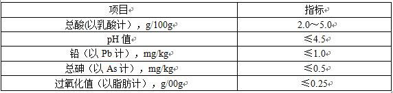 Concentrated gold soup seasoning sauce and preparation method thereof