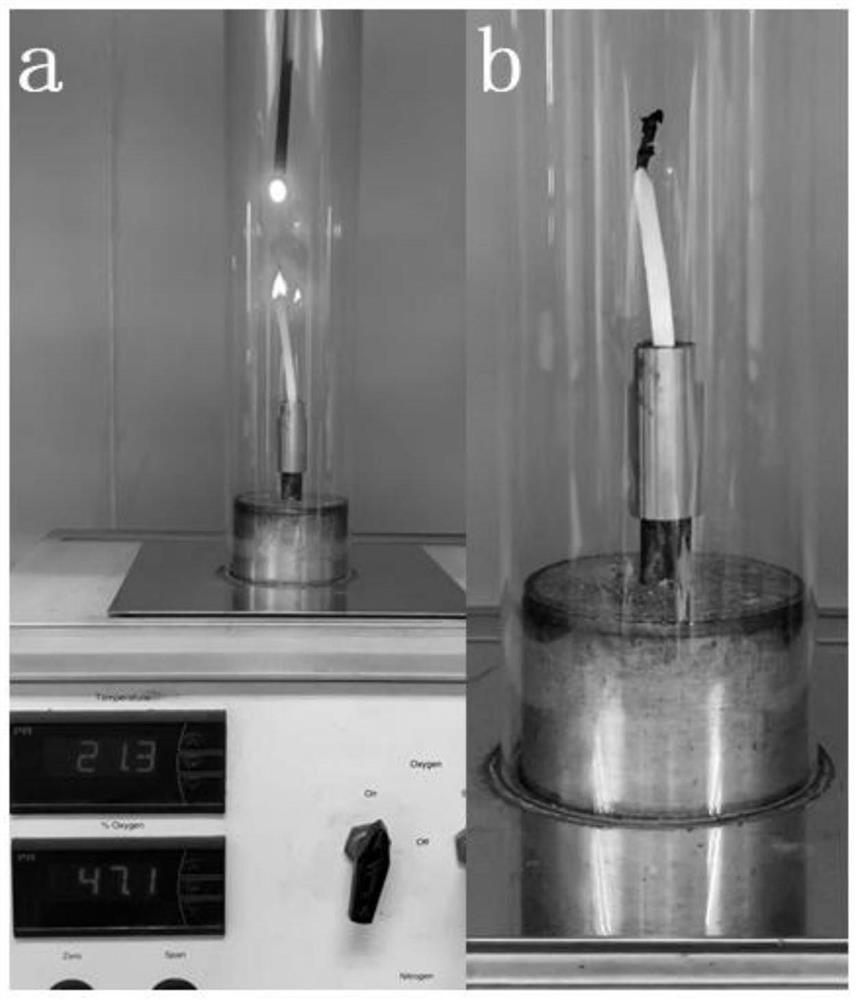 Application of polymer as anti-dripping flame retardant