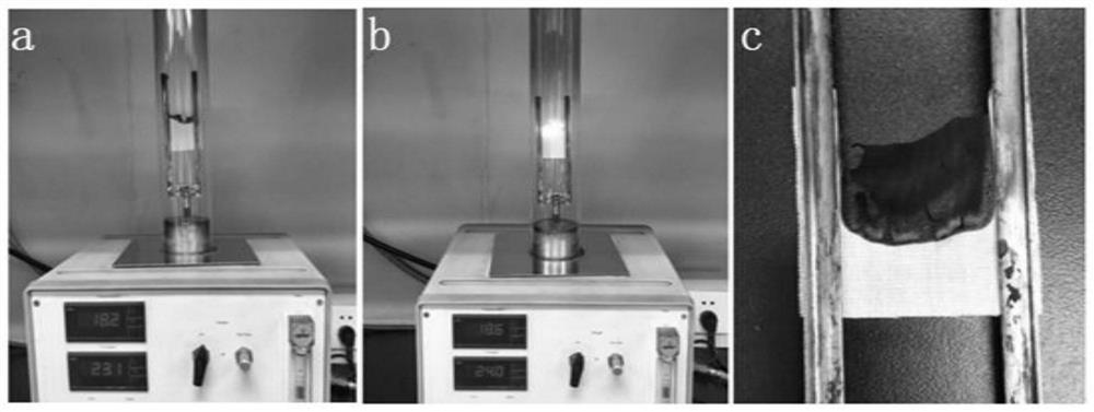 Application of polymer as anti-dripping flame retardant