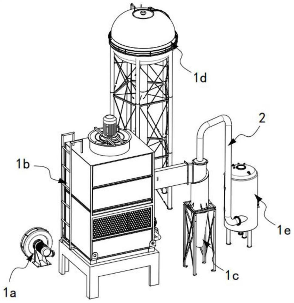 Heat exchange system capable of realizing waste gas recovery