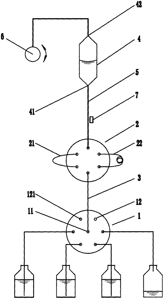 An analytical metering device and a liquid analysis system