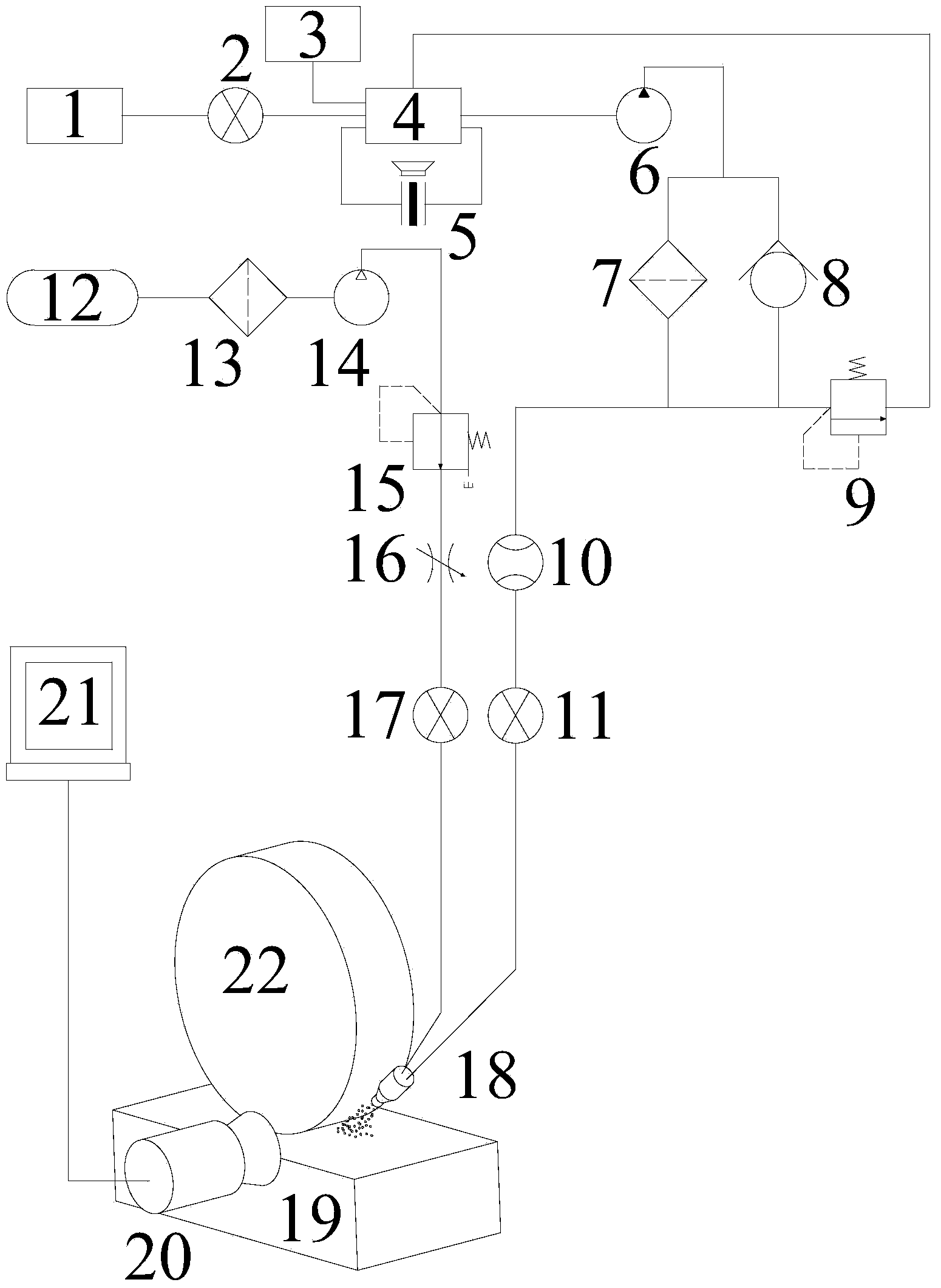 Method and device for measuring particle size of nano particle jet minimum quantity lubrication grinding droplets