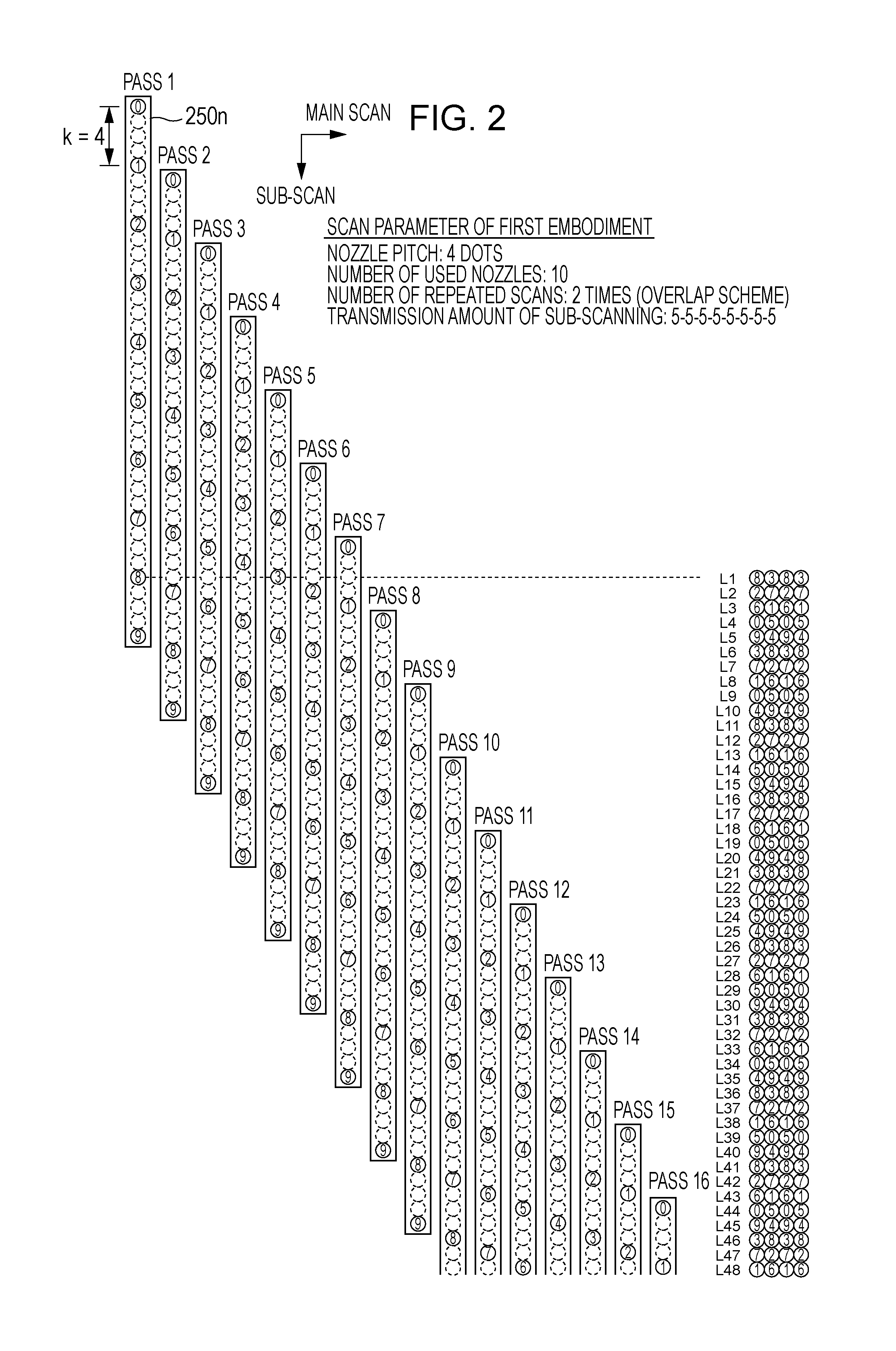 Dot printing system, dot printing method and computer program