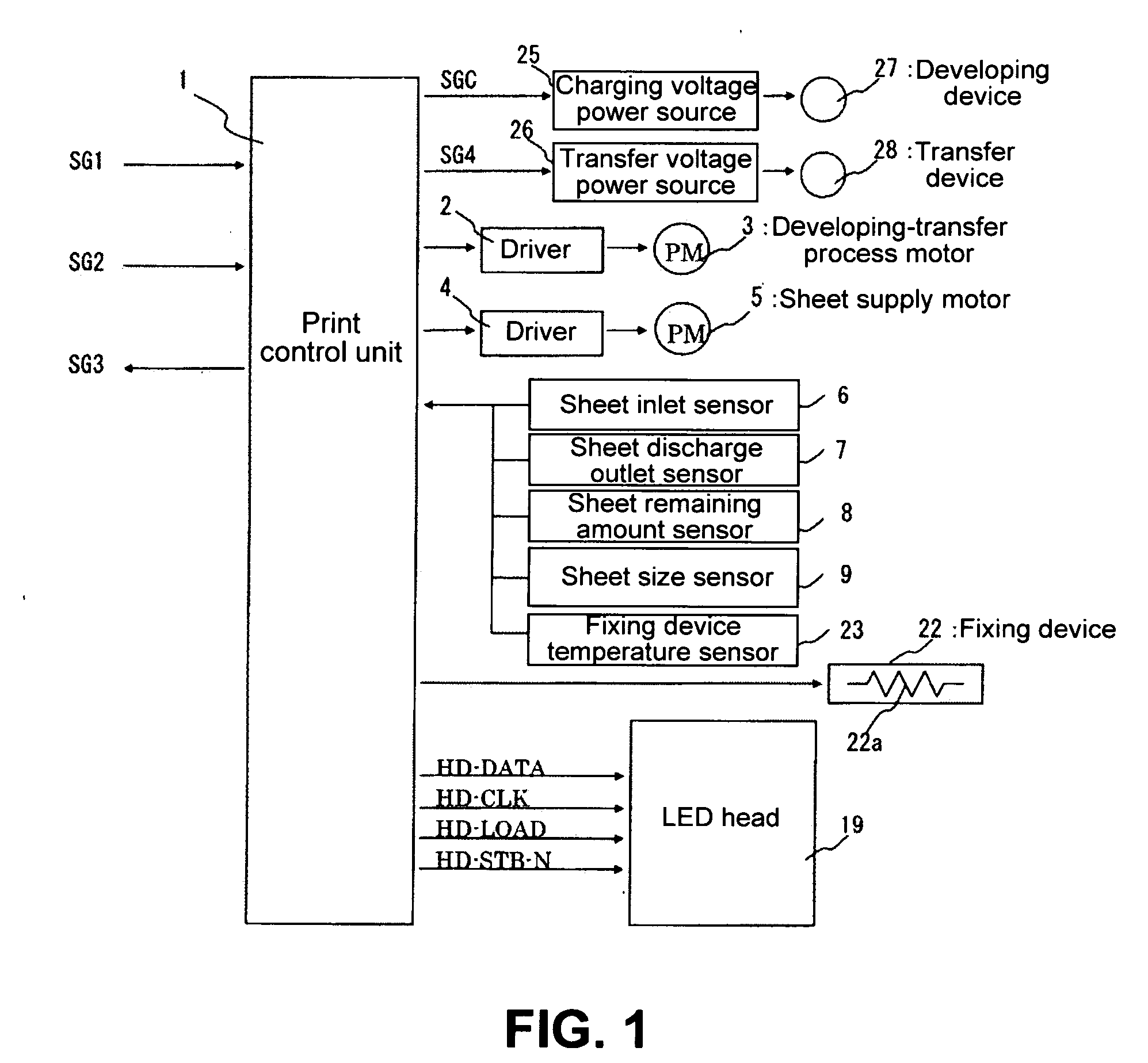 Drive circuit, light emitting diode head, and image forming apparatus