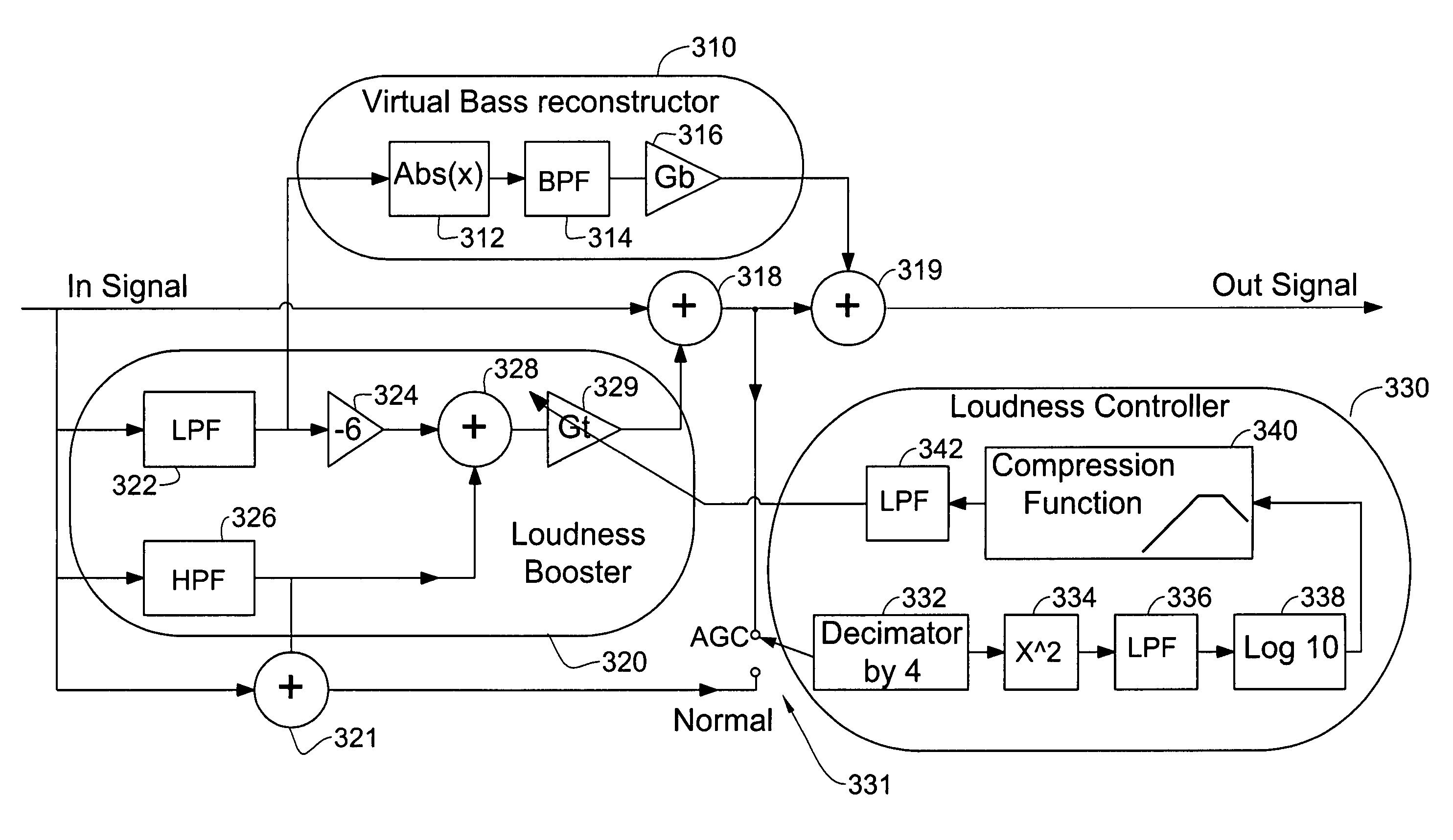 Apparatus and methods for enhancement of speech