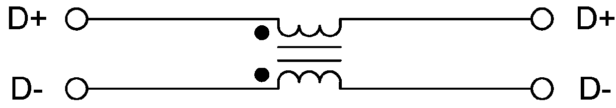 Radiofrequency Filter With Improved Attenuation of Common Mode Signals