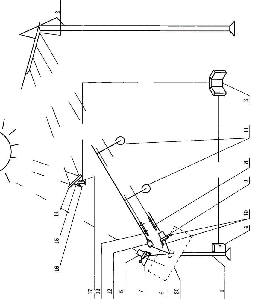 Group-control solar high-temperature thermal power generation thermal-arrest control system