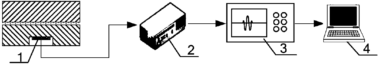 Total-range lubricating film thickness ultrasonic detection device and method