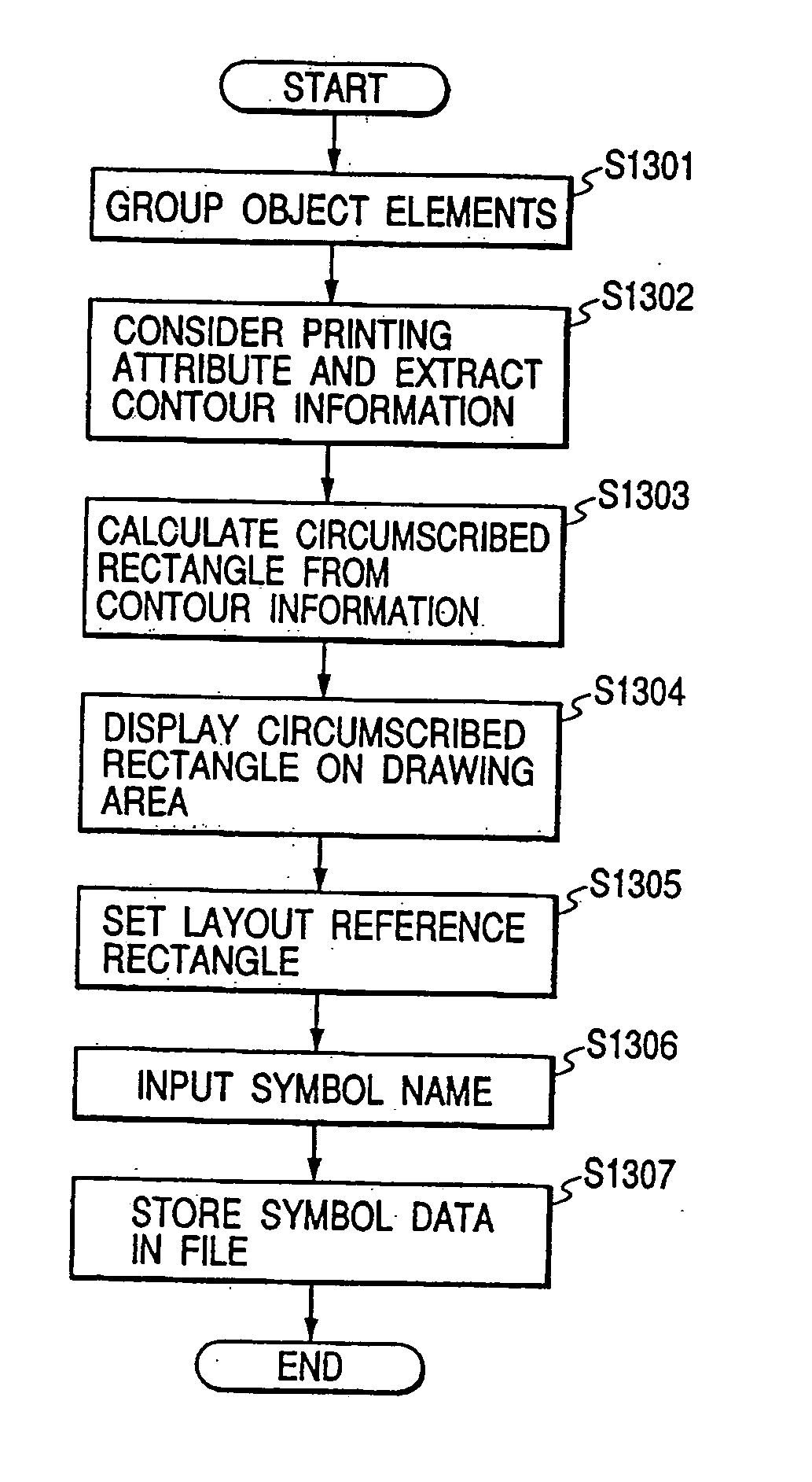 Information processing apparatus and information processing method