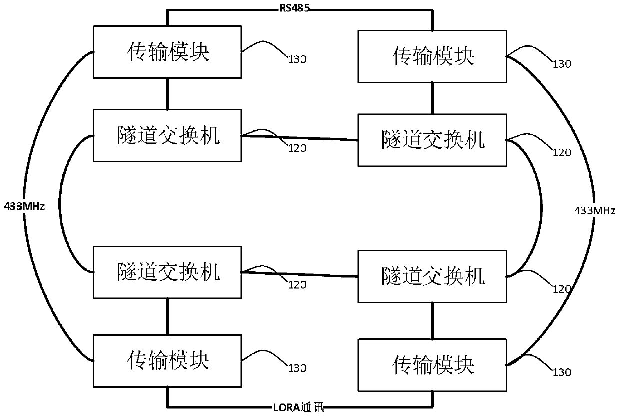 Highway tunnel electromechanical equipment monitoring system and method