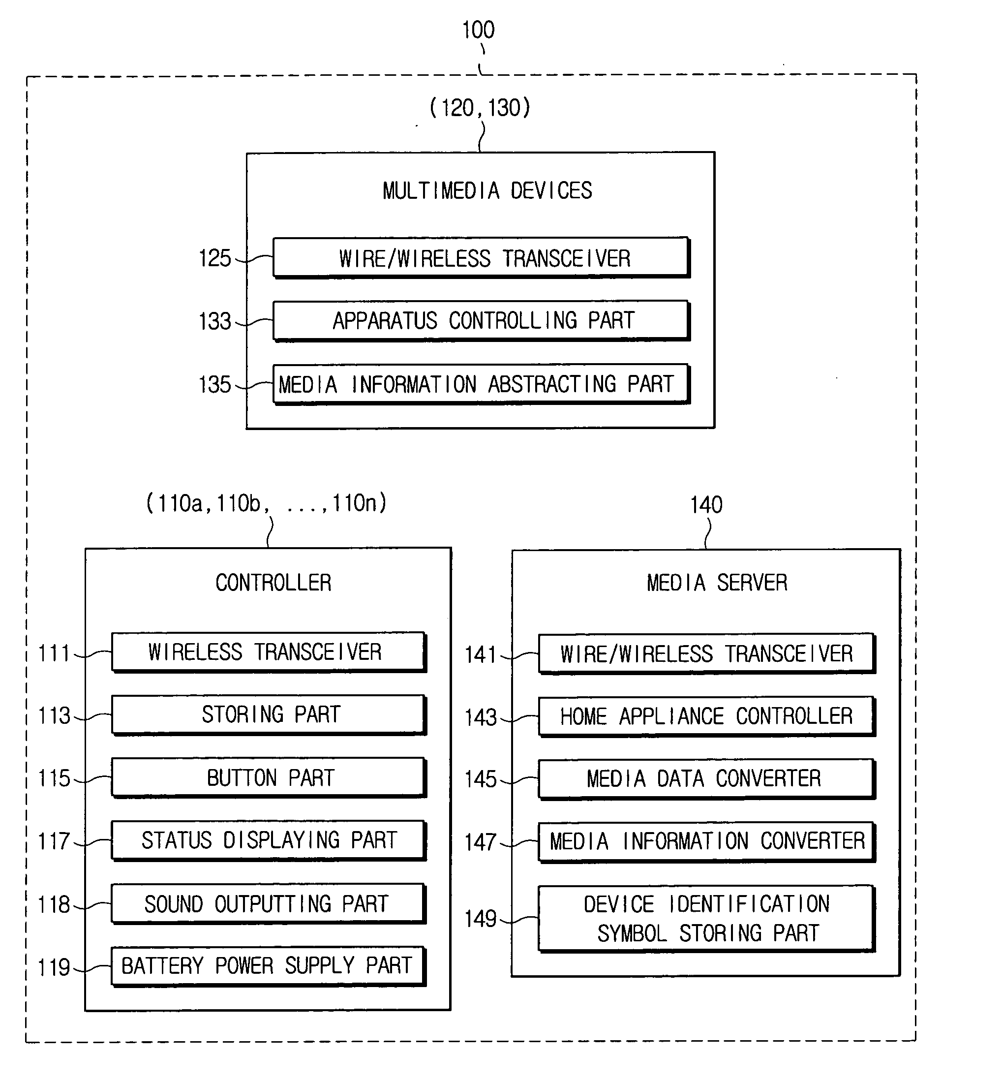 Multimedia contents moving method and system