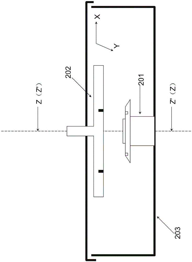 Coaxial adjusting device and coaxial adjusting method using the same