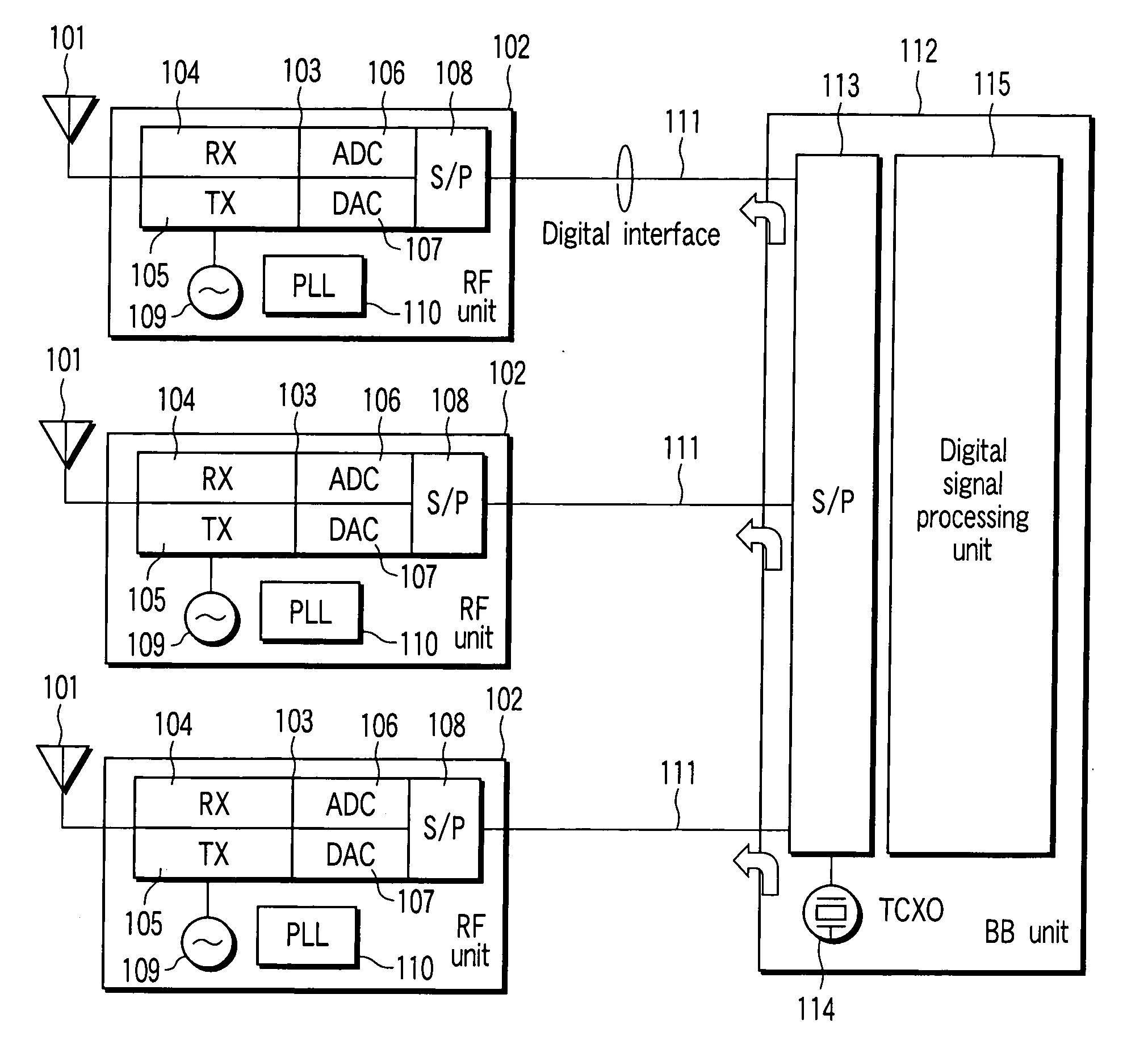 Radio apparatus