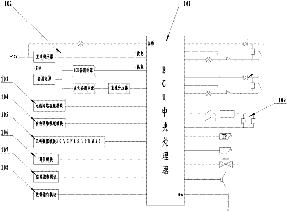 Building prefabricated intelligent fire fighting system and extinguishing method