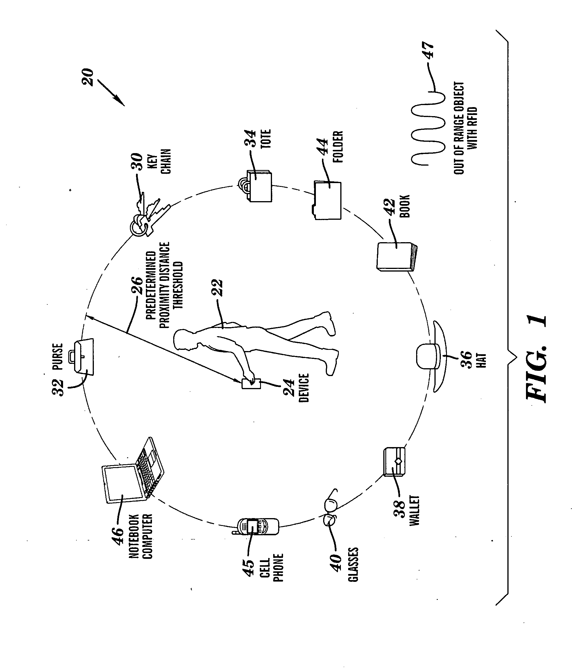 Systems and methods for permitting movement of an object outside a predetermined proximity distance threshold