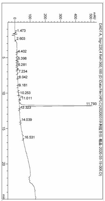 Preparation of Liraglutide by Continuous Flow Solid Phase Reaction