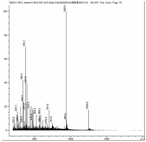 Preparation of Liraglutide by Continuous Flow Solid Phase Reaction